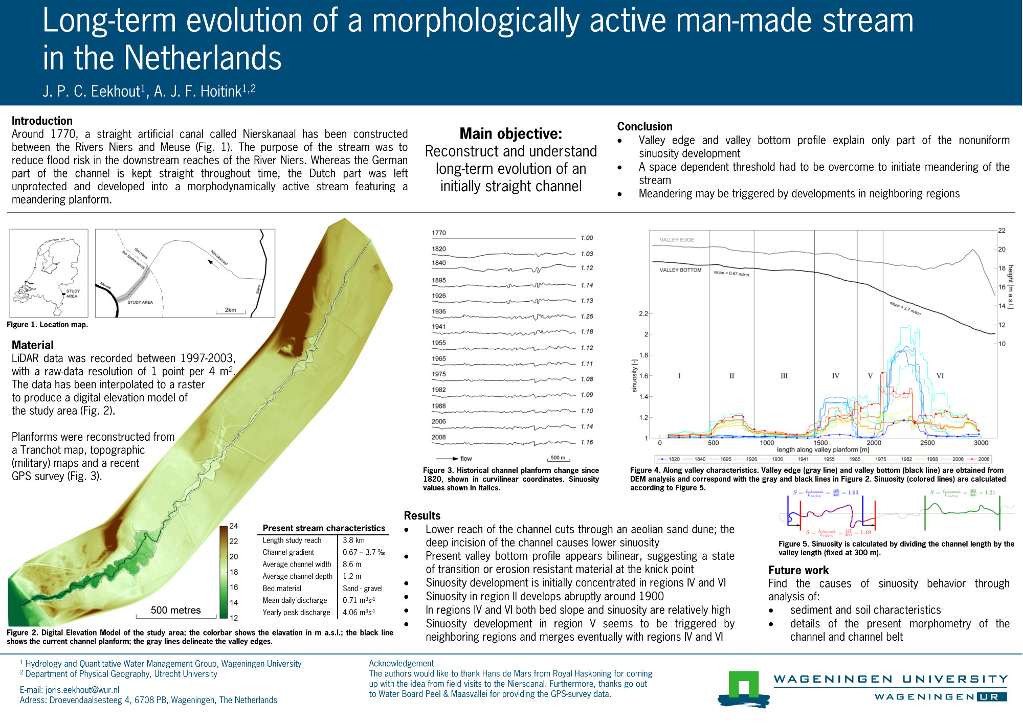 Long-term morphological evolution of a morphologically active man-made stream in the Netherlands