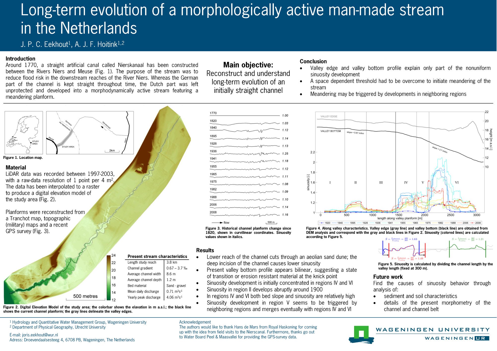 Long-term morphological evolution of a morphologically active man-made stream in the Netherlands Poster