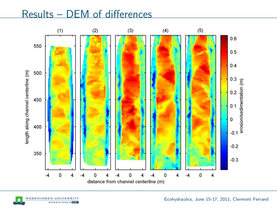 Slide 12 of Field-scale experiment of migrating bar behavior: preliminary analysis