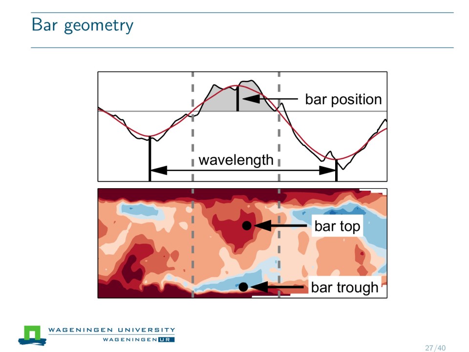 Slide 9 of Field experiment on alternate bar dynamics