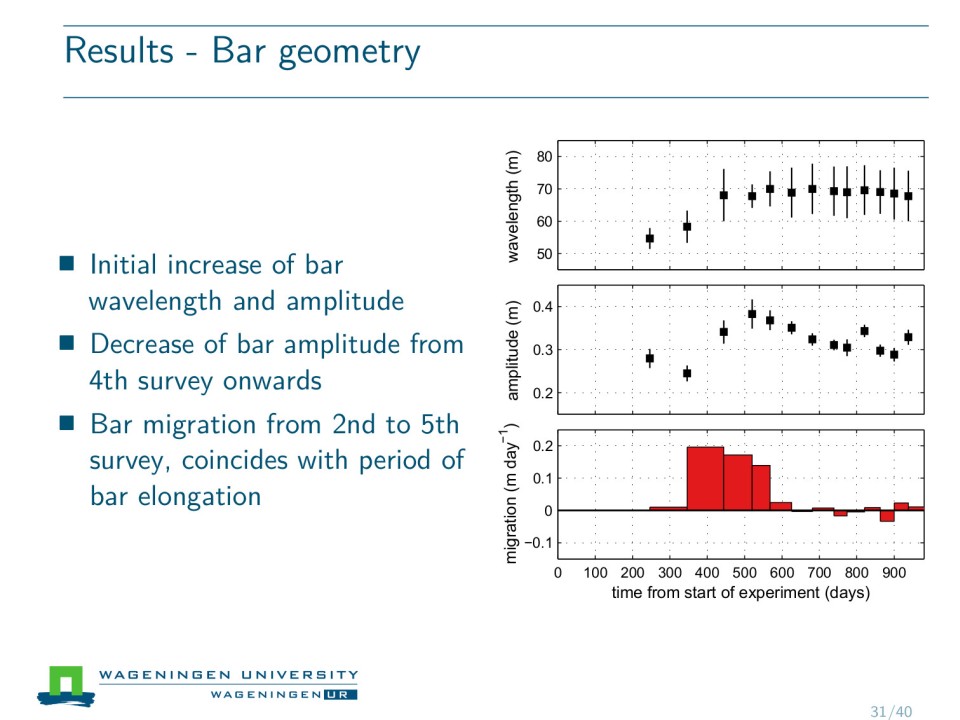 Slide 10 of Field experiment on alternate bar dynamics