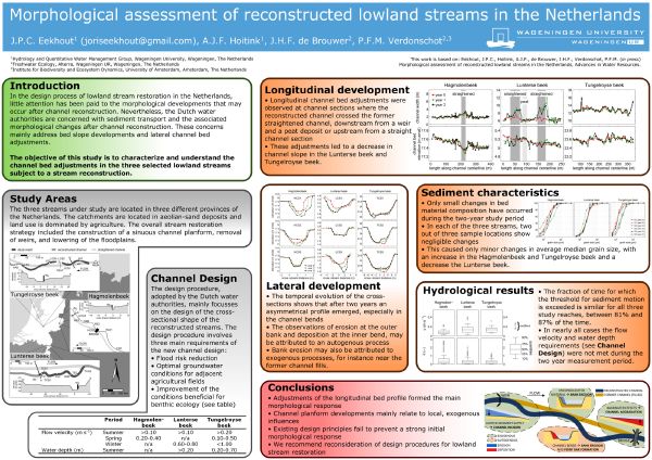 Cover slide for Morphological assessment of reconstructed lowland streams in the Netherlands