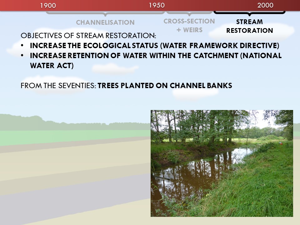Slide 13 of Morphological Processes in Lowland Streams – Implications for Stream Restoration