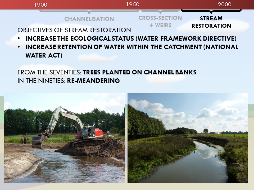 Slide 14 of Morphological Processes in Lowland Streams – Implications for Stream Restoration