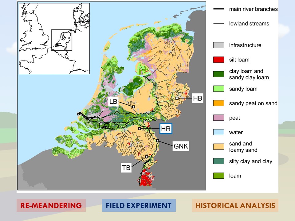 Slide 21 of Morphological Processes in Lowland Streams – Implications for Stream Restoration