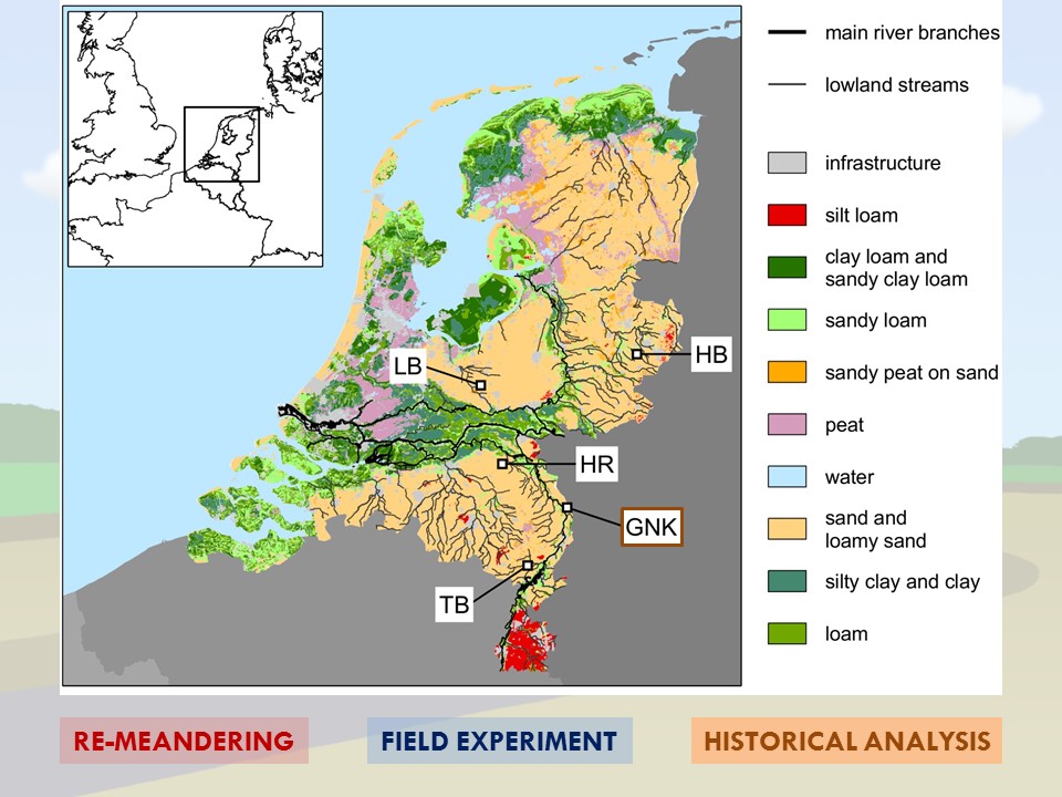 Slide 23 of Morphological Processes in Lowland Streams – Implications for Stream Restoration