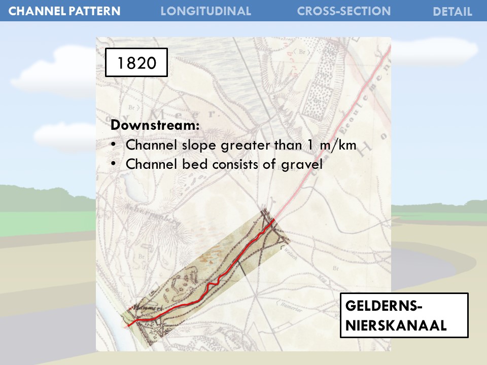 Slide 25 of Morphological Processes in Lowland Streams – Implications for Stream Restoration