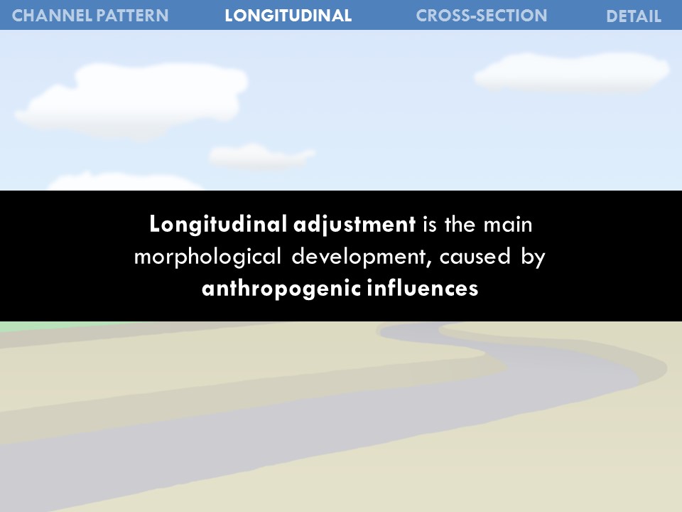 Slide 34 of Morphological Processes in Lowland Streams – Implications for Stream Restoration