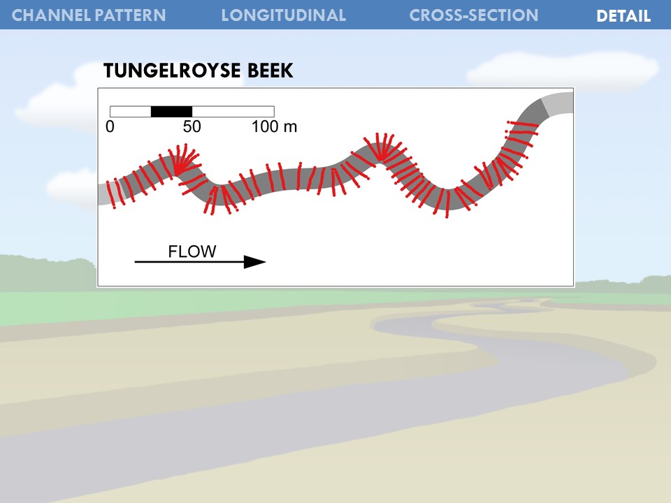 Slide 41 of Morphological Processes in Lowland Streams – Implications for Stream Restoration