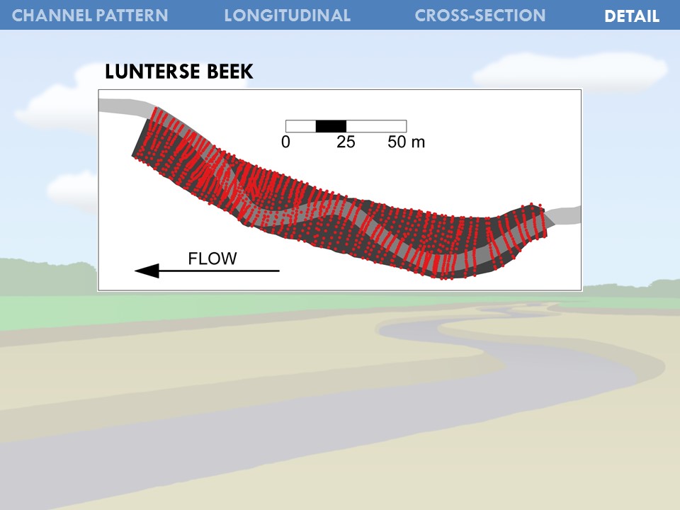 Slide 43 of Morphological Processes in Lowland Streams – Implications for Stream Restoration