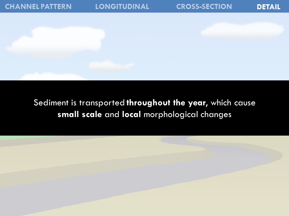 Slide 45 of Morphological Processes in Lowland Streams – Implications for Stream Restoration