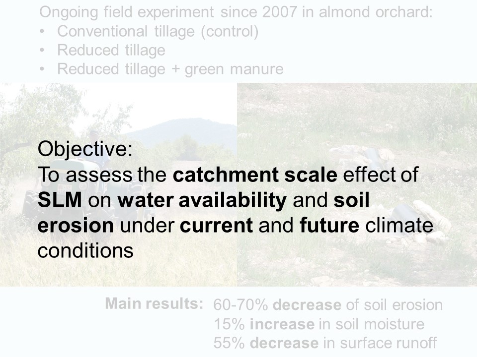 Slide 8 of The impact of climate change and sustainable land management based adaptation on hydrology and soil erosion of a large semiarid catchment