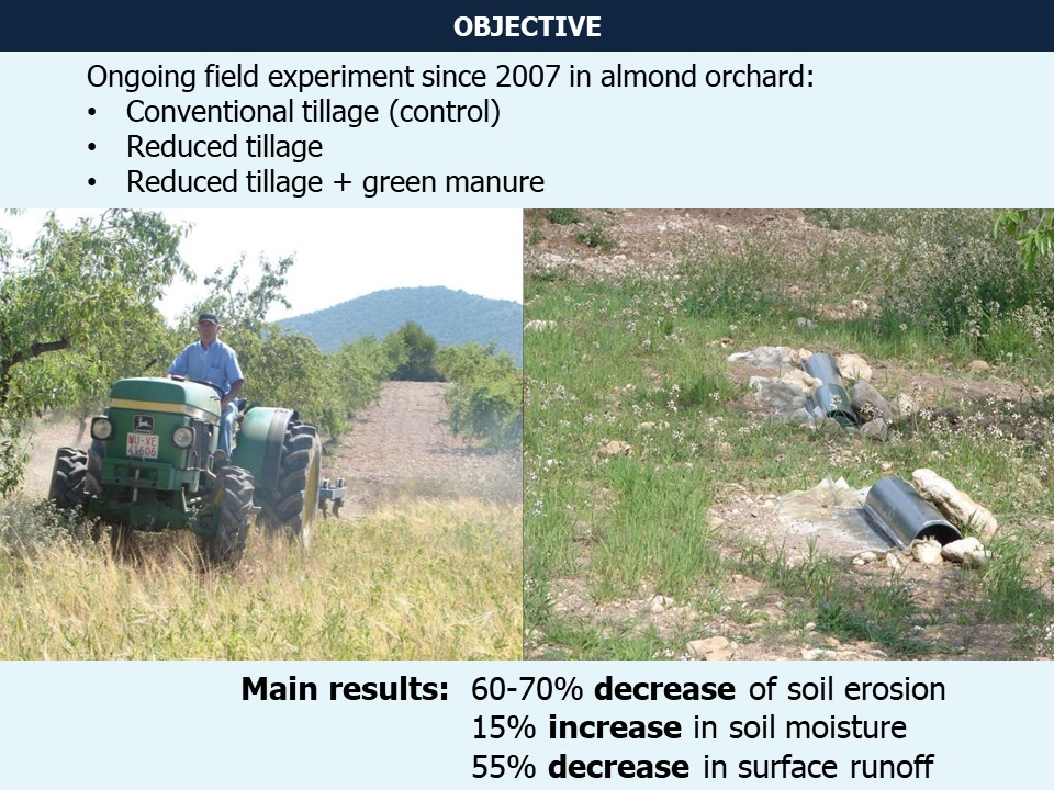 Slide 5 of Sustainable Land Management potential for climate change adaptation in Mediterranean environments: a regional scale assessment