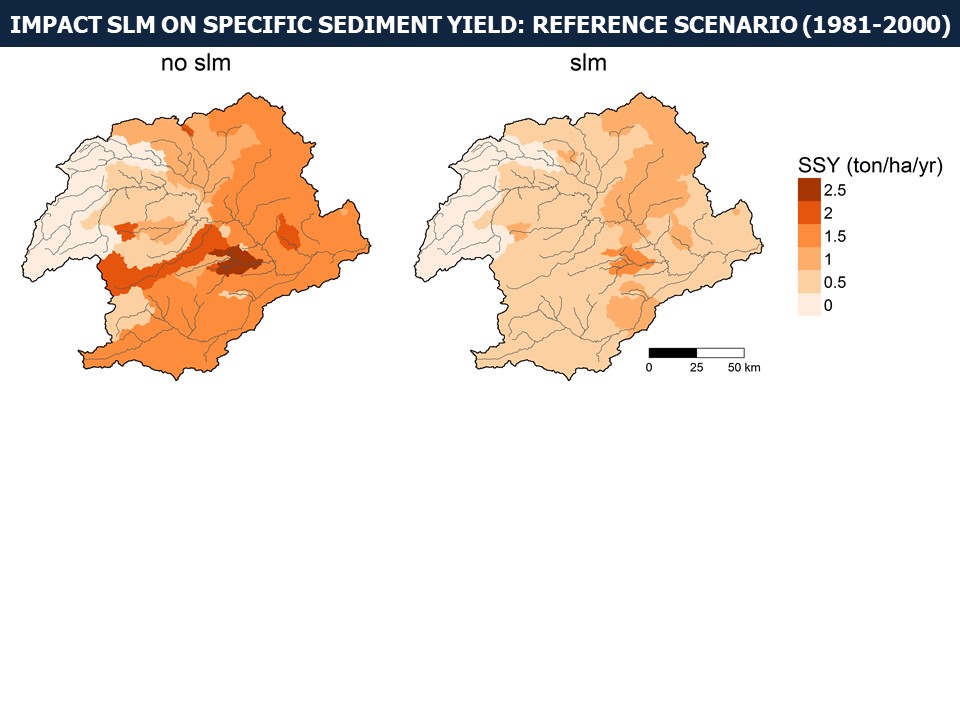 Slide 8 of Sustainable Land Management potential for climate change adaptation in Mediterranean environments: a regional scale assessment