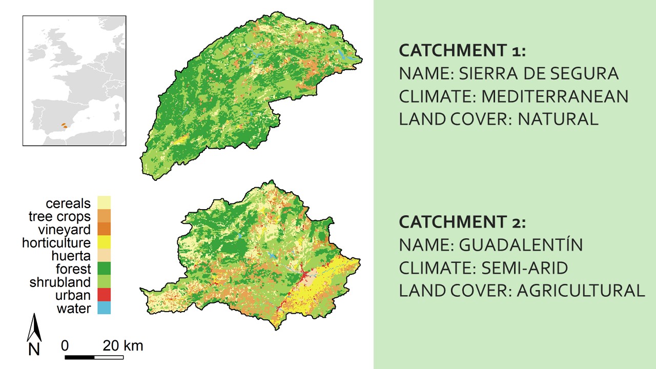 Slide 6 of How soil erosion model conceptualization affects soil loss projections under climate change