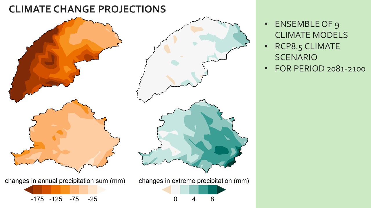 Slide 7 of How soil erosion model conceptualization affects soil loss projections under climate change