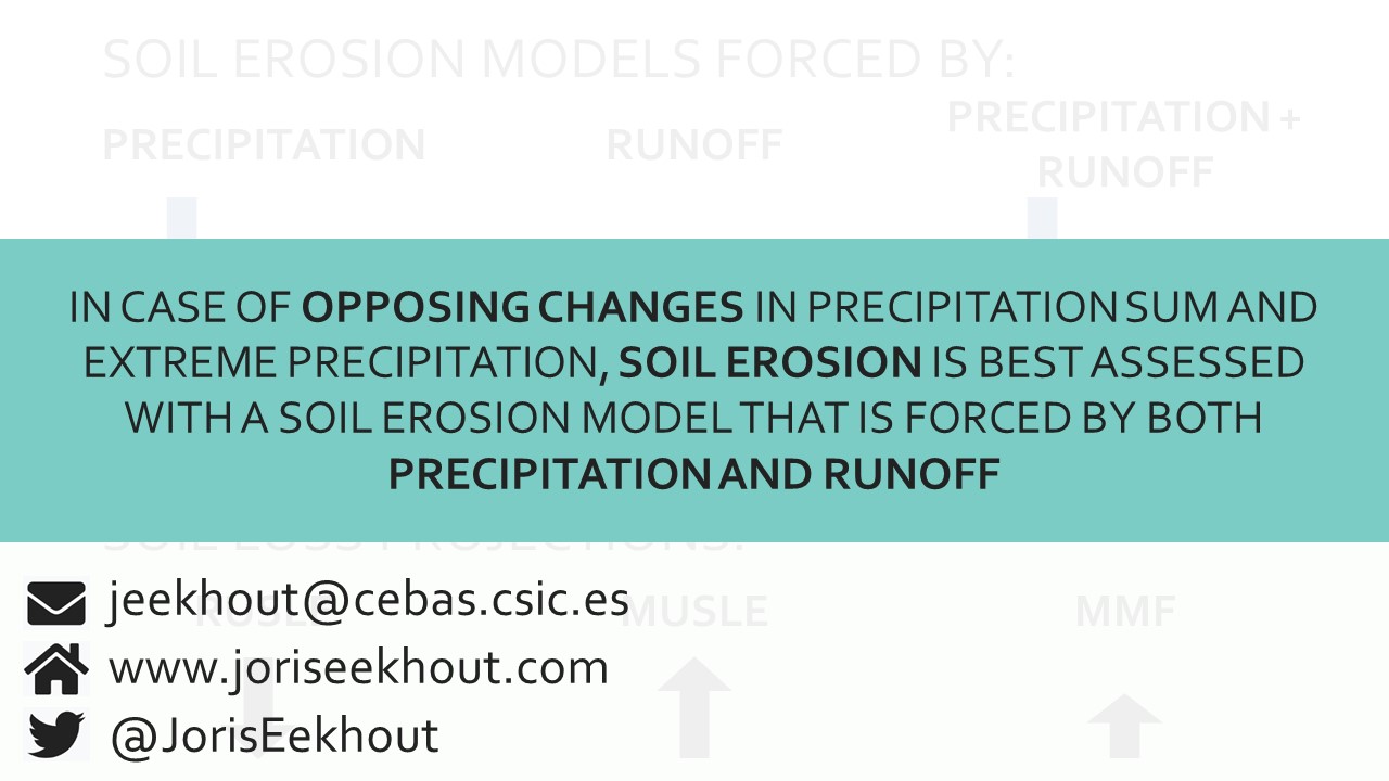 Slide 14 of How soil erosion model conceptualization affects soil loss projections under climate change