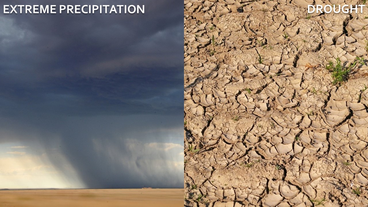 Slide 2 of Assessing the effectiveness of Sustainable Land Management for large-scale climate change adaptation