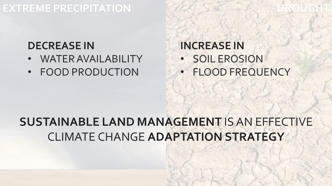 Slide 3 of Assessing the effectiveness of Sustainable Land Management for large-scale climate change adaptation
