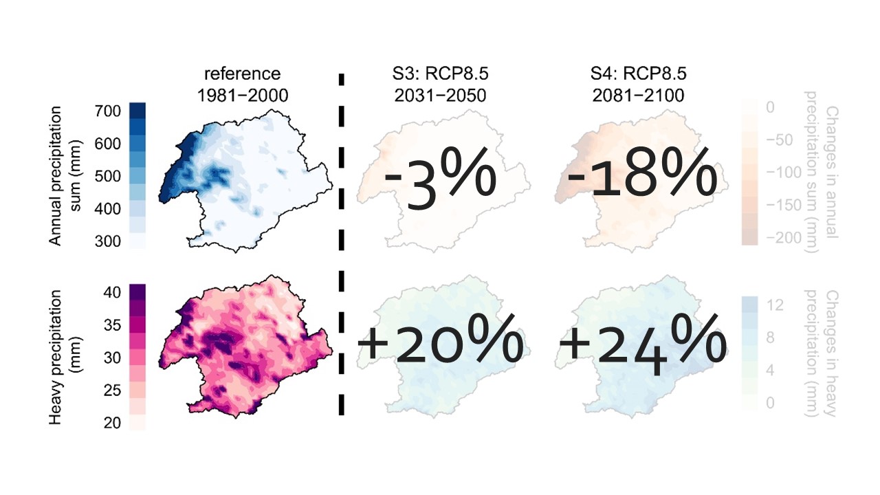 Slide 18 of Assessing the effectiveness of Sustainable Land Management for large-scale climate change adaptation