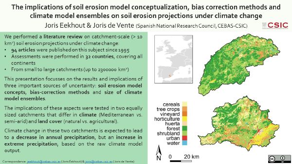 Cover slide for The implications of soil erosion model conceptualization, bias correction methods and climate model ensembles on soil erosion projections under climate change