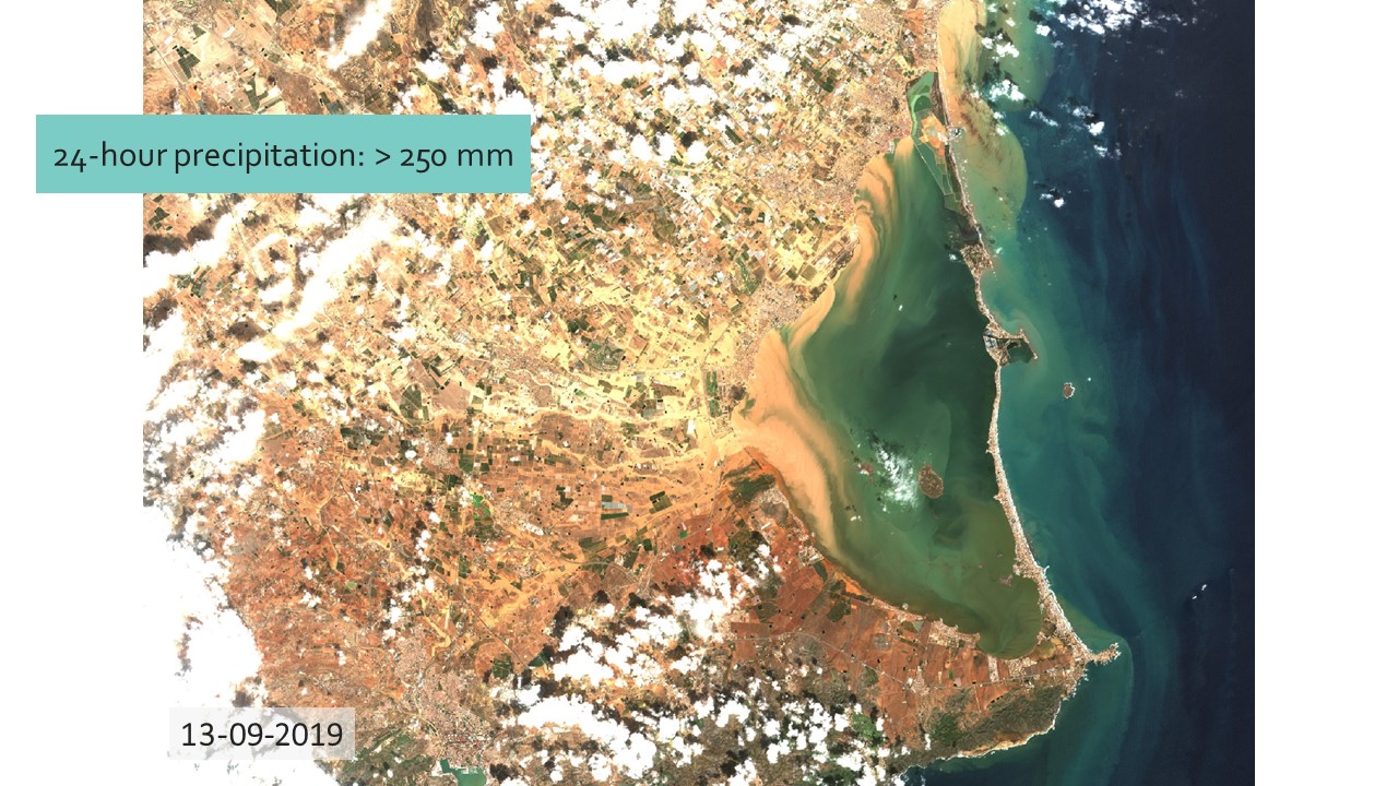 Slide 8 of Evaluating the impact of irrigated agriculture on a coastal lagoon in a semi-arid catchment in southeast Spain