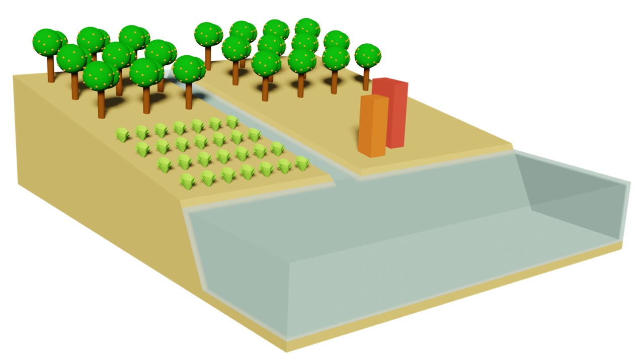 Slide 11 of Evaluating the impact of irrigated agriculture on a coastal lagoon in a semi-arid catchment in southeast Spain