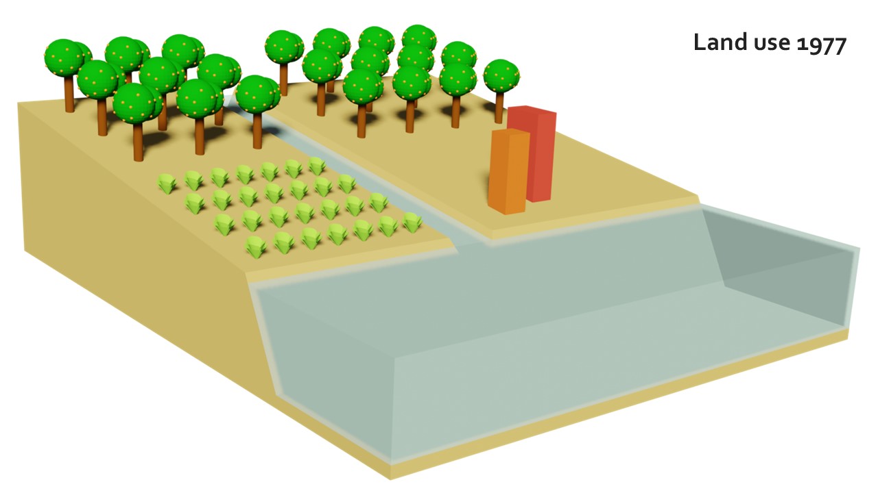 Slide 13 of Evaluating the impact of irrigated agriculture on a coastal lagoon in a semi-arid catchment in southeast Spain