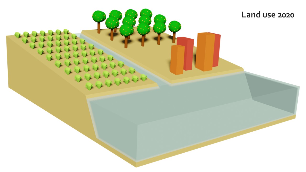 Slide 14 of Evaluating the impact of irrigated agriculture on a coastal lagoon in a semi-arid catchment in southeast Spain