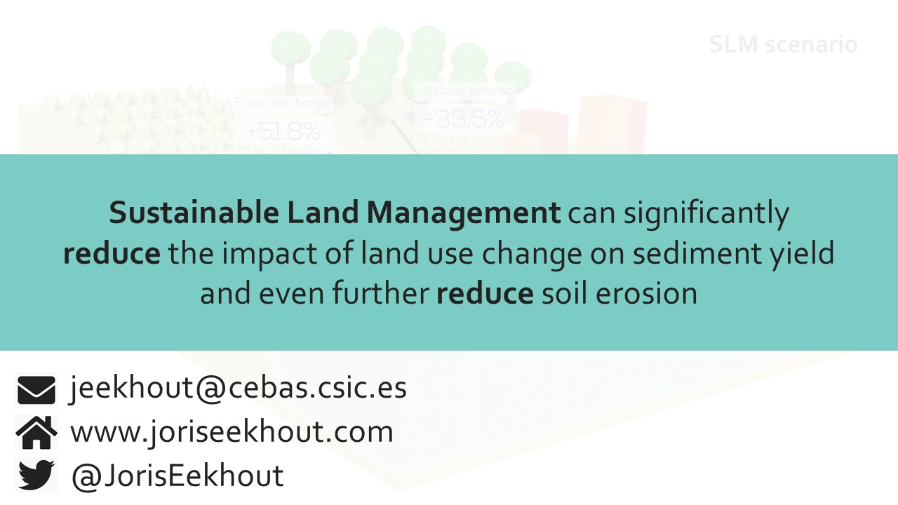 Slide 18 of Evaluating the impact of irrigated agriculture on a coastal lagoon in a semi-arid catchment in southeast Spain
