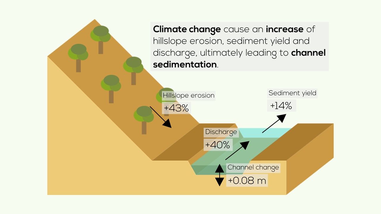 Slide 17 of How to make a great graphical abstract