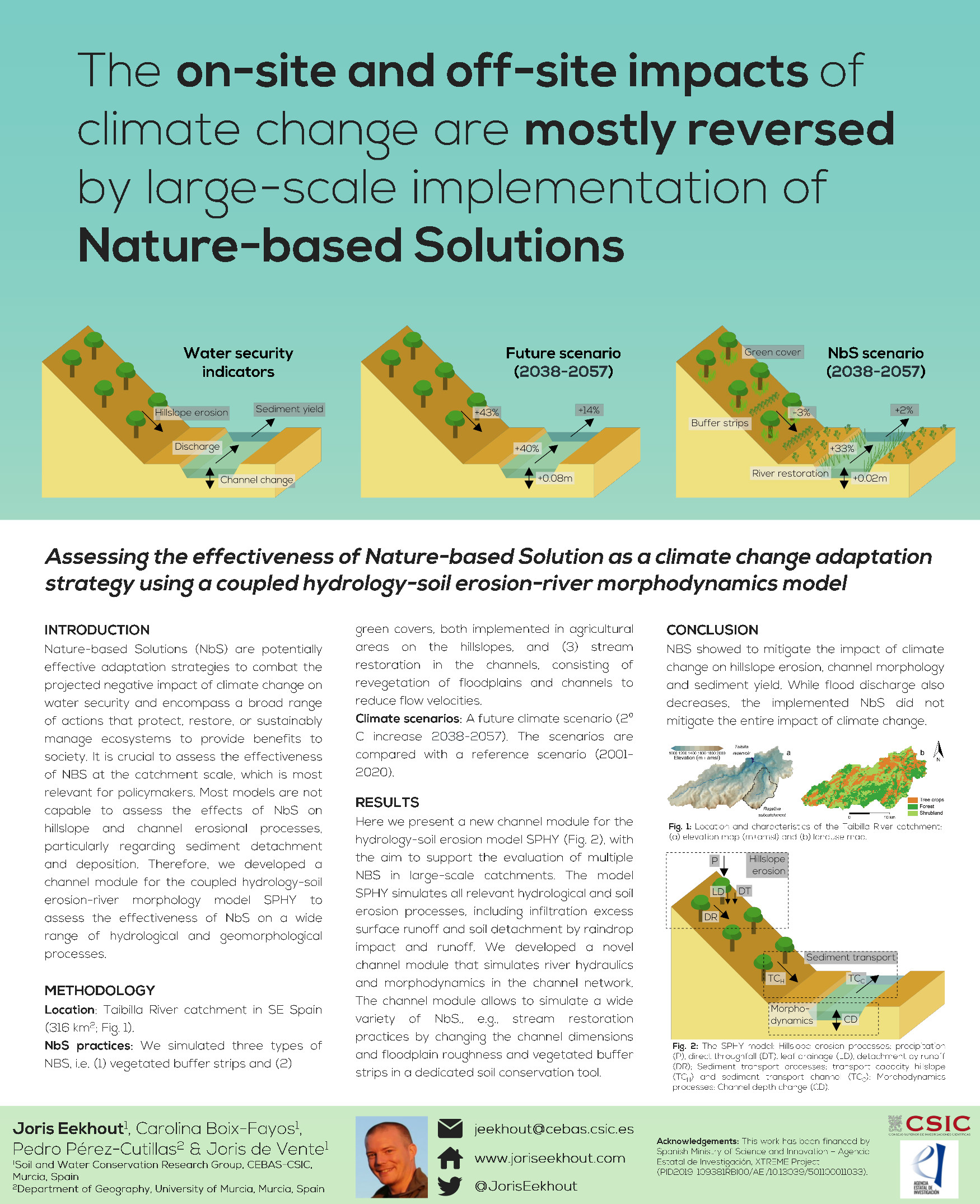 Assessing the effectiveness of Nature-based Solution as a climate change adaptation strategy using a coupled hydrology-soil erosion-river morphodynamics model