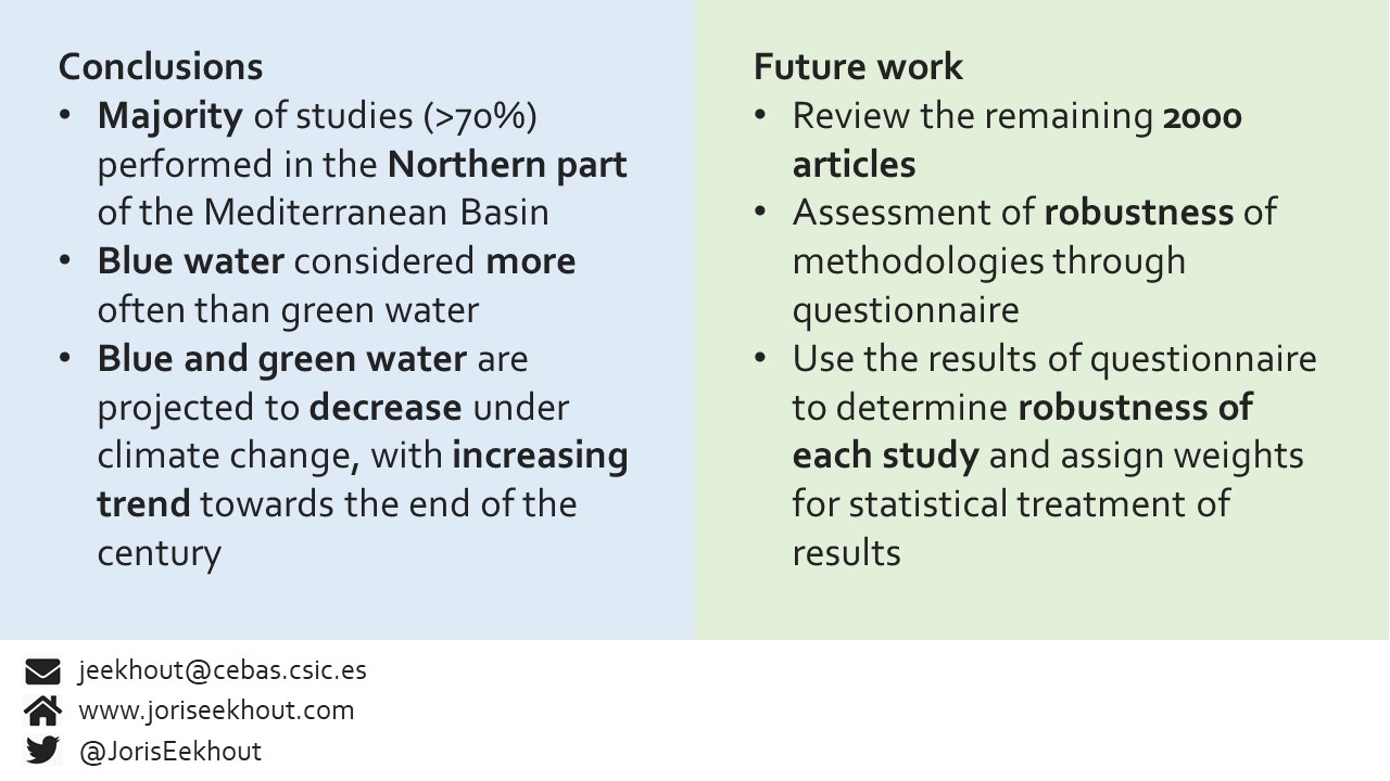 Slide 14 of The impacts of future climate change on water security in the Mediterranean Basin