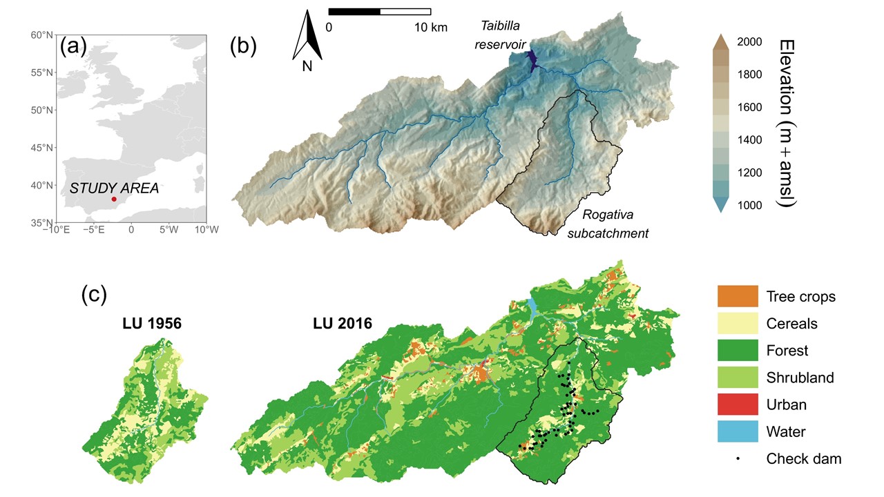 Slide 21 of Soil erosion and river morphodynamics in SPHY