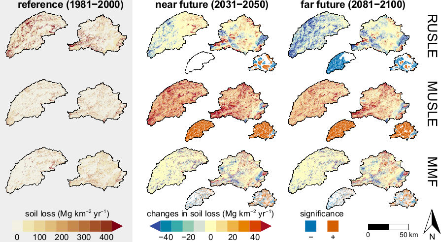 Graphical abstract for How soil erosion model conceptualization affects soil loss projections under climate change