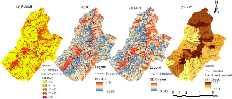 Graphical abstract for The potential and challenges of the ‘RUSLE-IC-SDR’ approach to identify sediment dynamics in a Mediterranean catchment